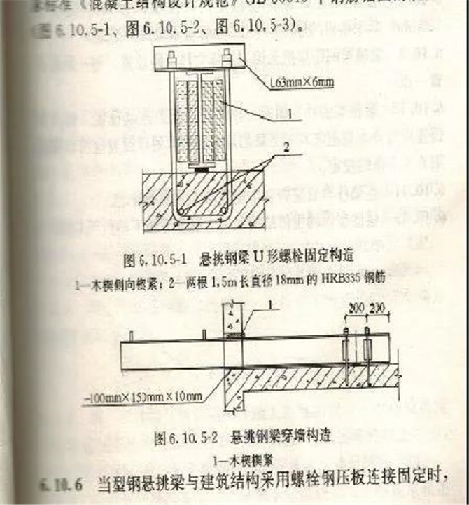 懸挑腳手架2