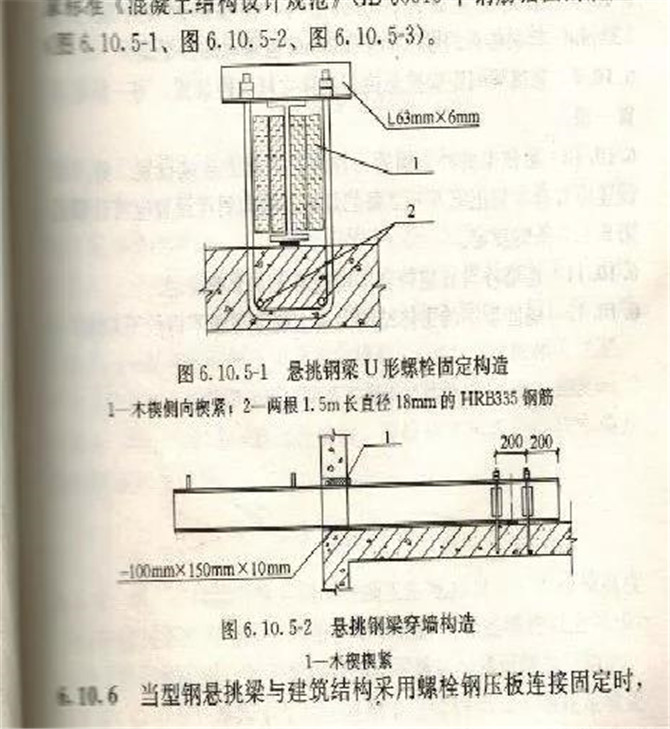 懸挑腳手架6