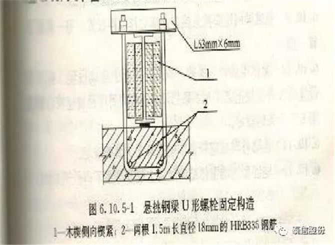 懸挑加強錨固鋼筋直徑及型號不對1