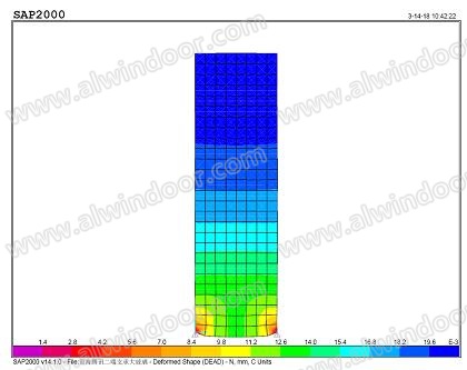 圖十三：撓度計算結(jié)果