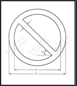 施工現(xiàn)場安全標(biāo)識禁止標(biāo)志基本型式