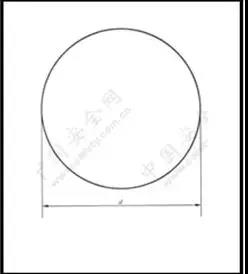 施工現(xiàn)場安全標(biāo)識指令標(biāo)志基本型式