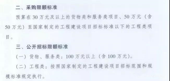 貴州省政府集中采購目錄及限額標準(黔府辦發(fā)〔2015〕46號)