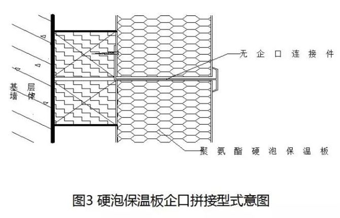 硬泡保溫板企口拼接型式示意圖