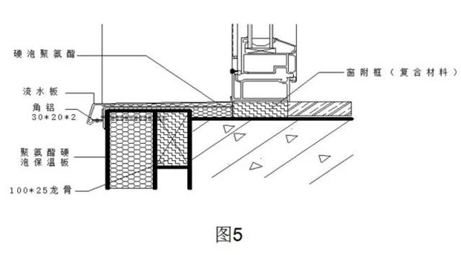 聚氨酯硬泡保溫板與窗體拐角連接處應(yīng)進(jìn)行密封處理2