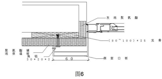 聚氨酯硬泡保溫板與窗體拐角連接處應(yīng)進(jìn)行密封處理3