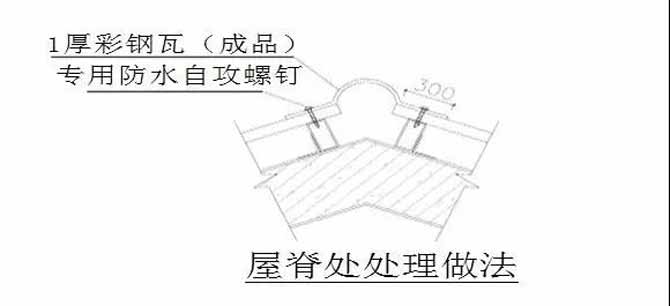 彩鋼瓦屋面施工2